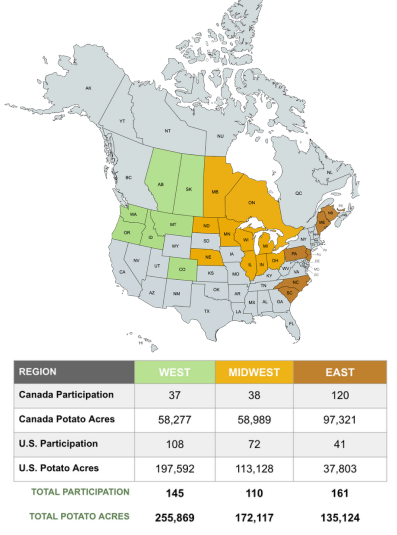 Map of Participating States and Provinces